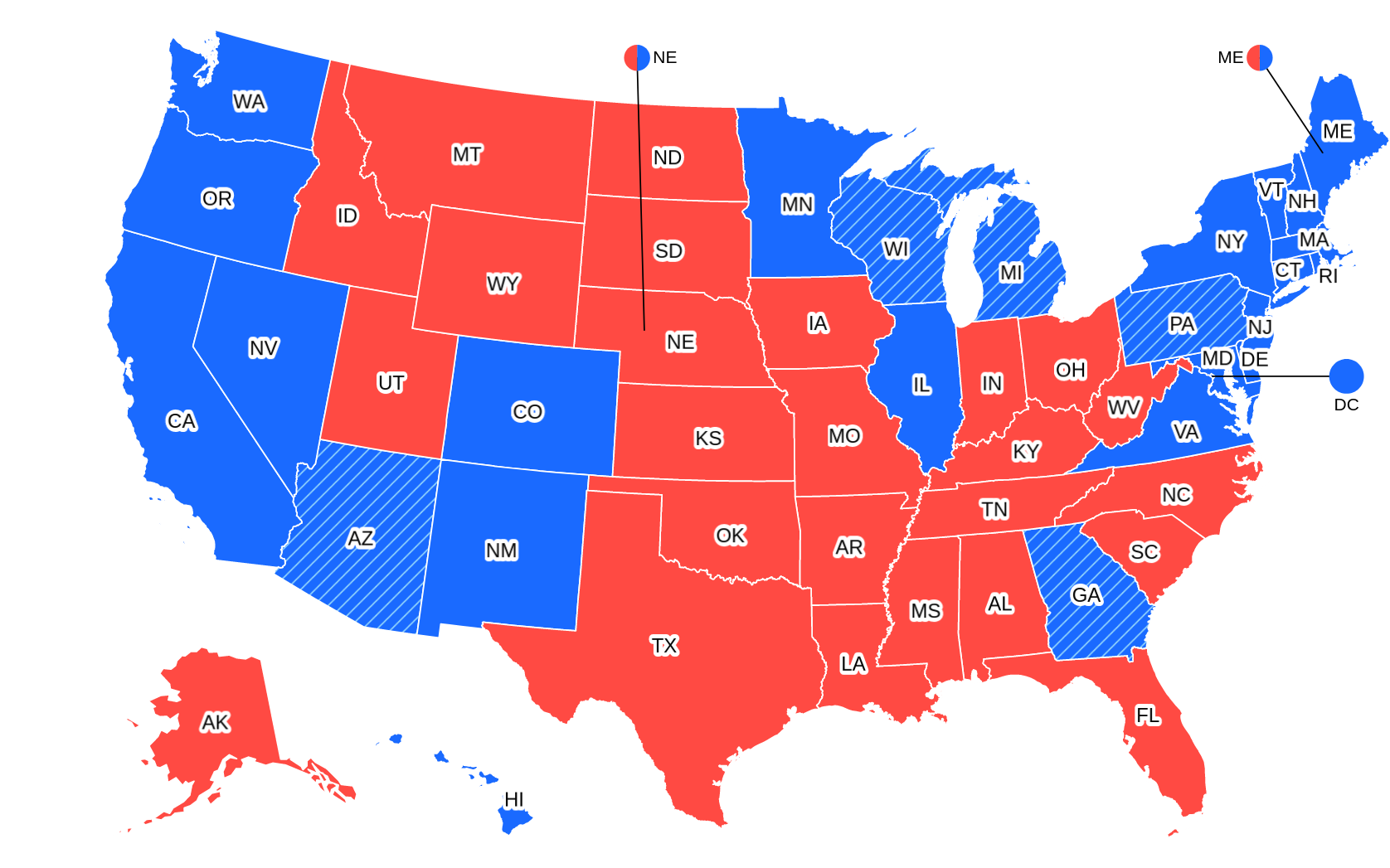 English Unit Countries