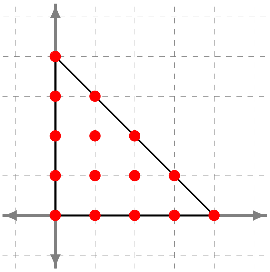 mediated_sets.png