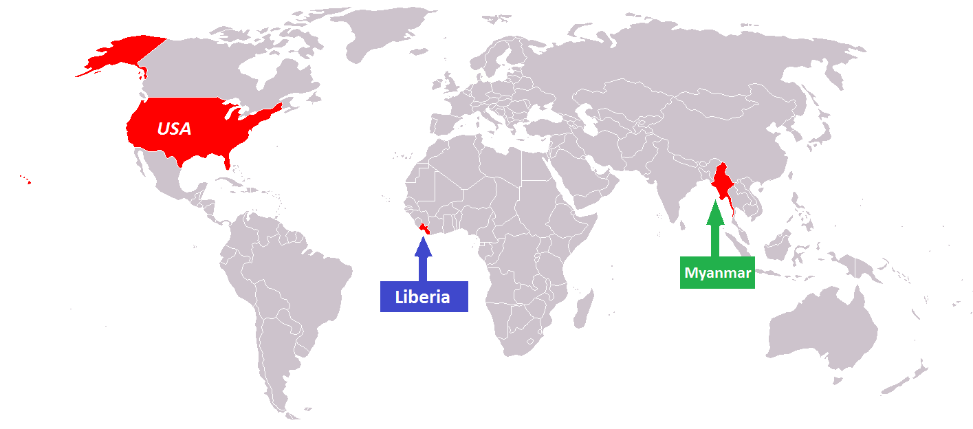 English Unit Countries